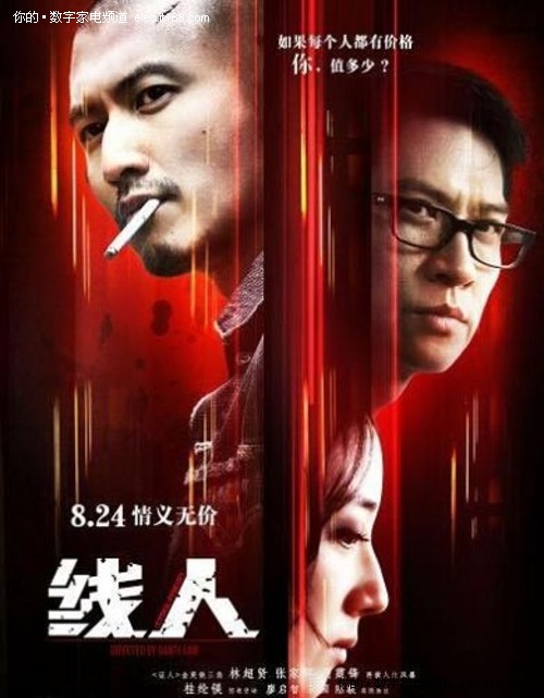 加州州立大学圣贝纳迪诺成绩单